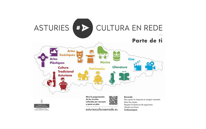 ASTURIAS, CULTURA EN REDE, UN PROGRAMA PARA DISFRUTAR DEL PATRIMONIO ASTURIANO Y DE DISTINTAS MANIFESTACIONES CULTURALES